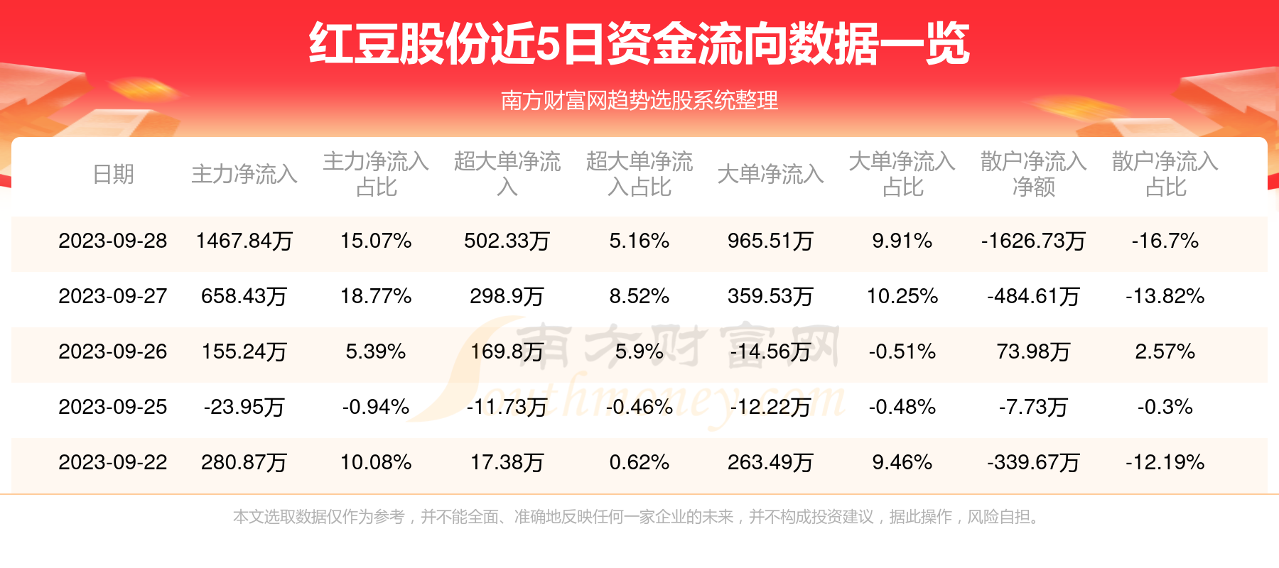 最新消息汇总 第5页