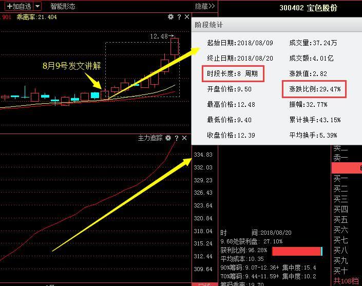 京威股份最新动态更新，最新消息汇总