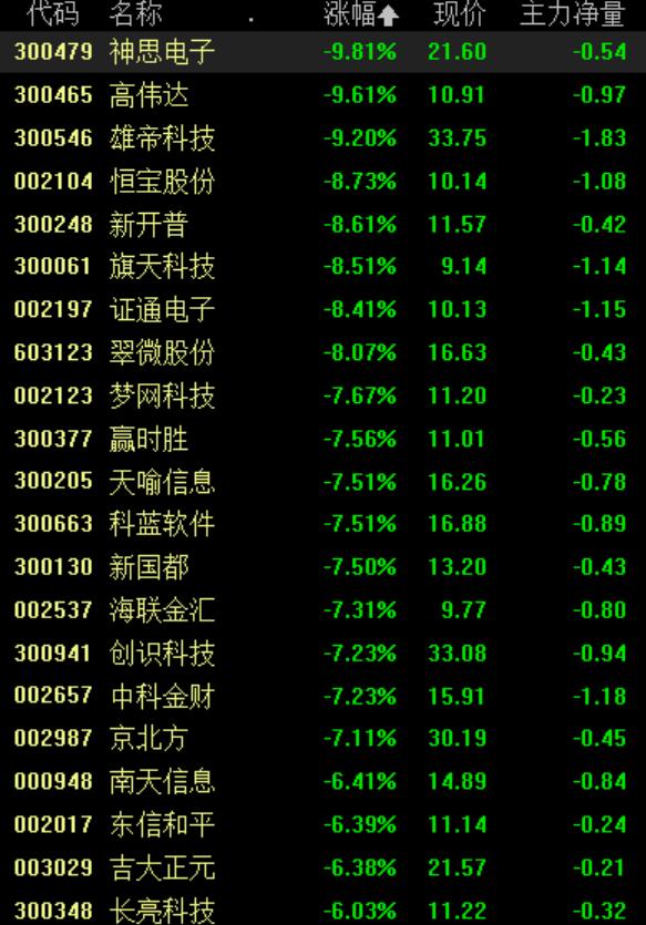 恒宝股份最新动态，铸就数字时代辉煌篇章