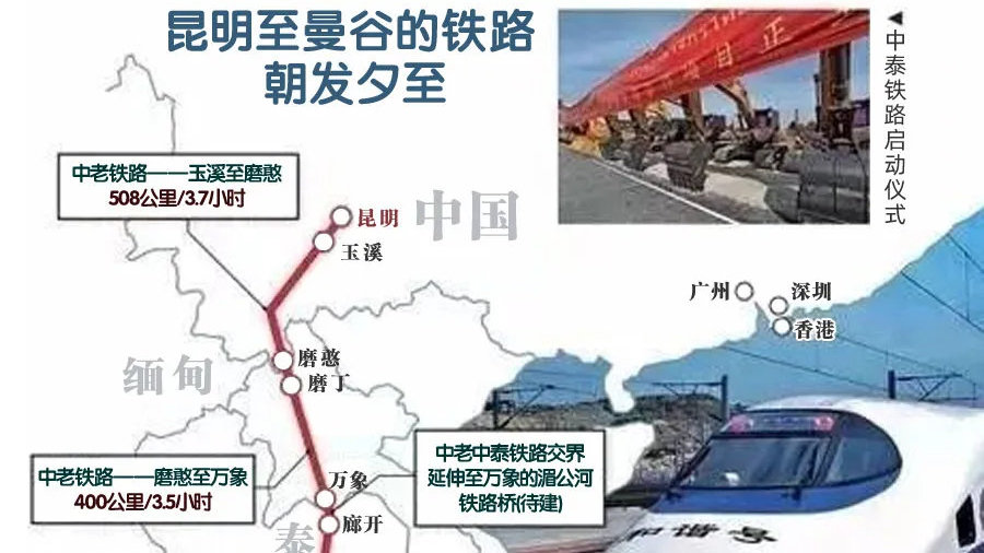 中缅高铁最新动态，最新消息汇总