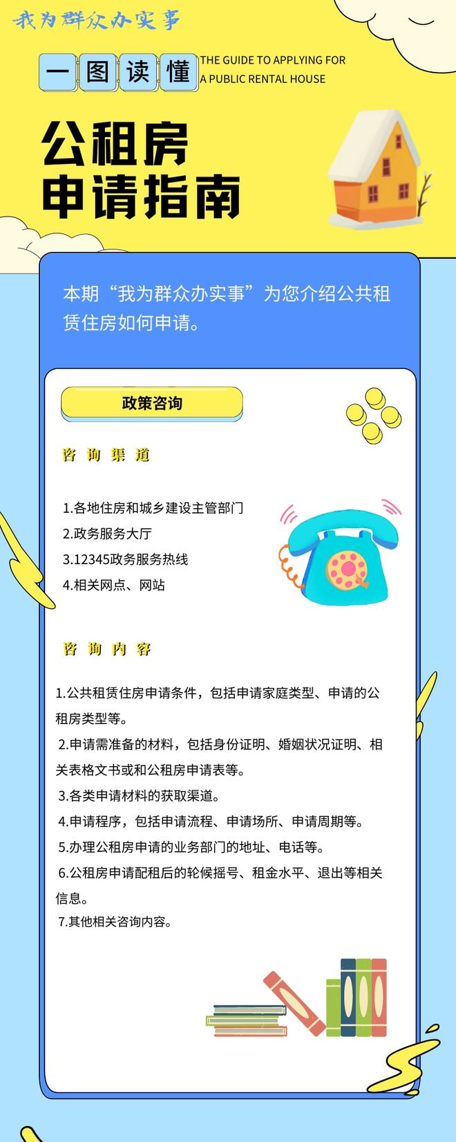 北京最新公寓购买指南，一步步教你完成选购任务全攻略