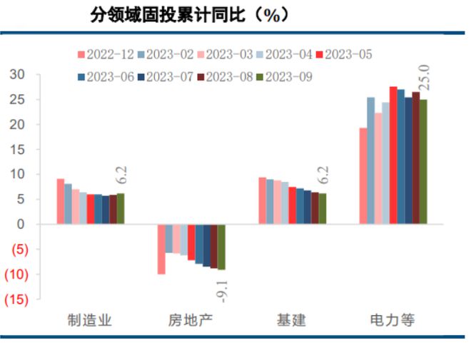 第4319页