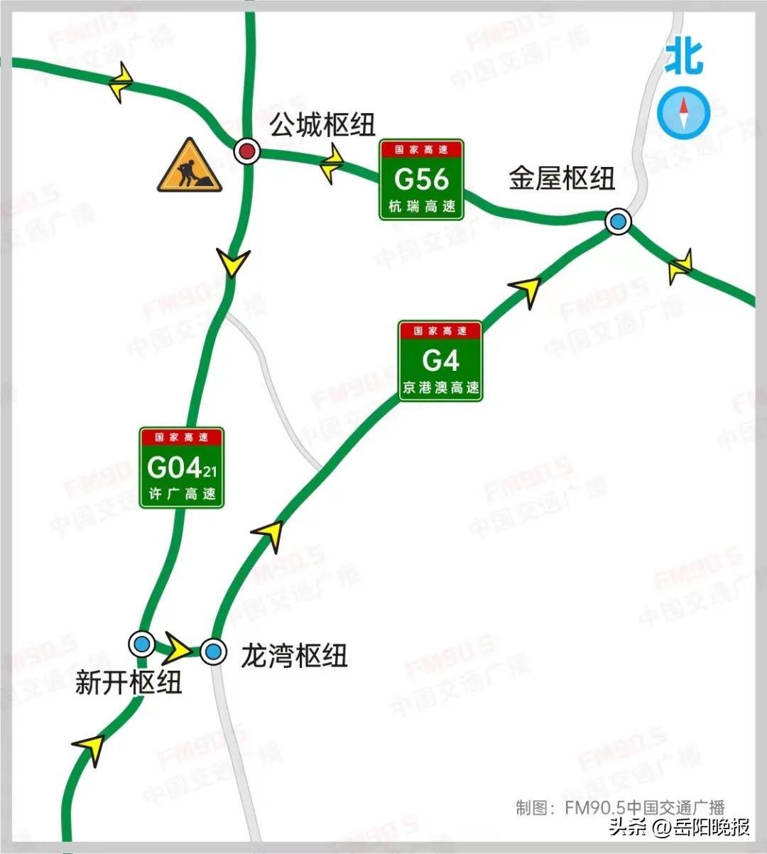 北京高速封闭背后的城市变迁与成长故事
