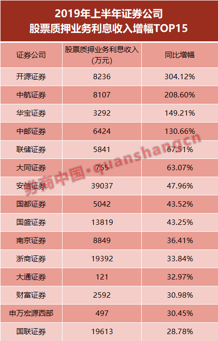 第4299页