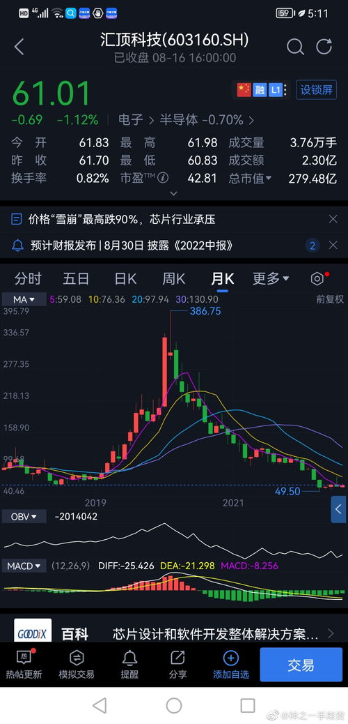 财经博主被封背后的故事，揭秘特色小店与荐股风波