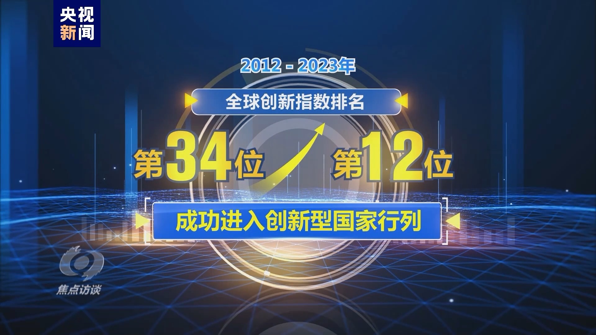 特斯拉发布会，创新变革还是市场炒作？揭秘真相！