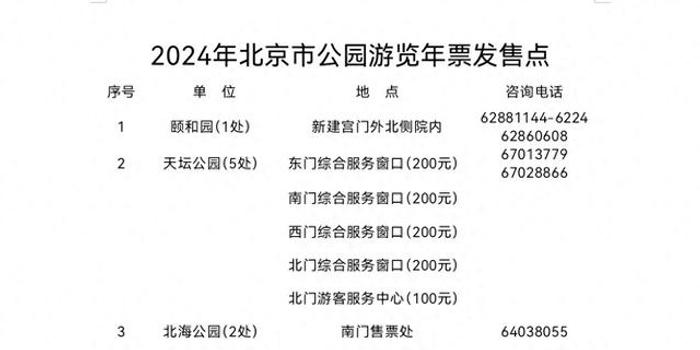 北京市公园游览年票停售通知📢🌳