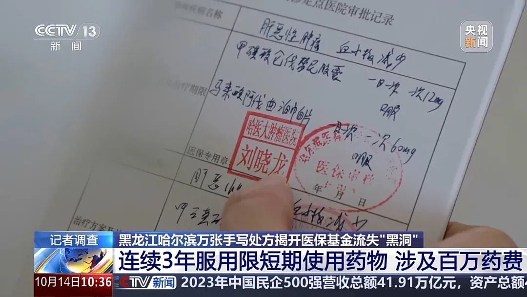 哈尔滨智能假处方识别系统曝光，四药店上万假处方被揭露