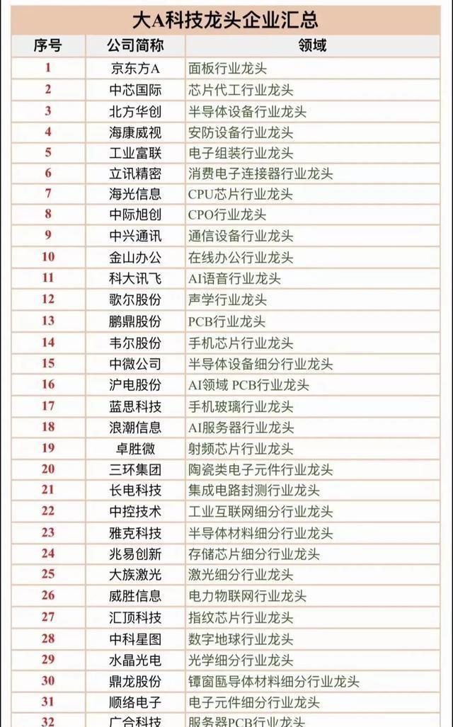 宠物食品挤出机 第1038页