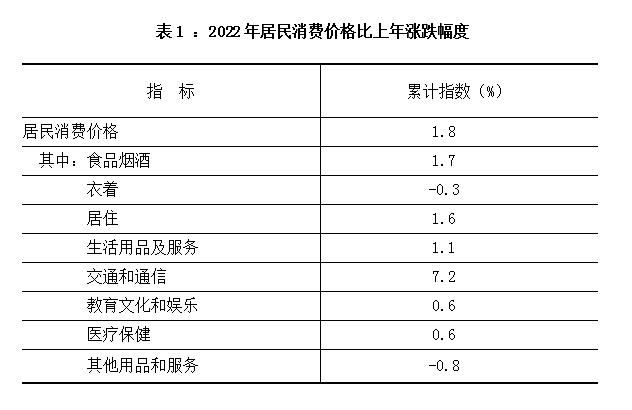宠物食品加工设备 第1050页