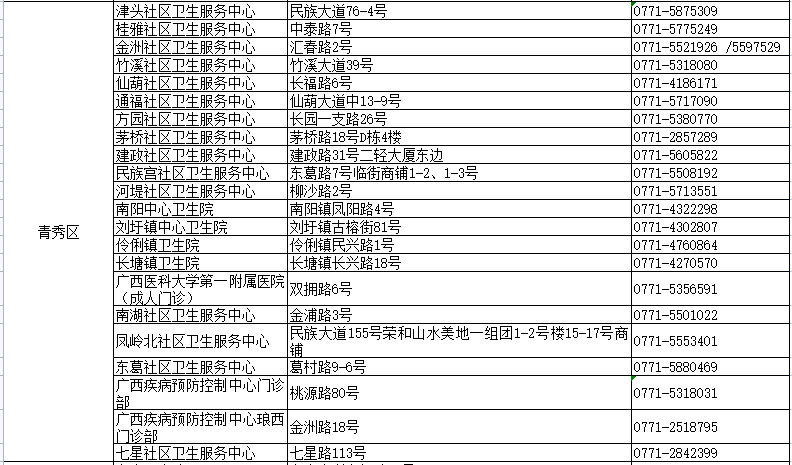 瑞粮食品工业装备 第1041页