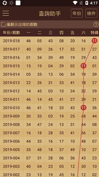 494949澳门今晚开什么454411，数据资料解释落实_app76.52.30