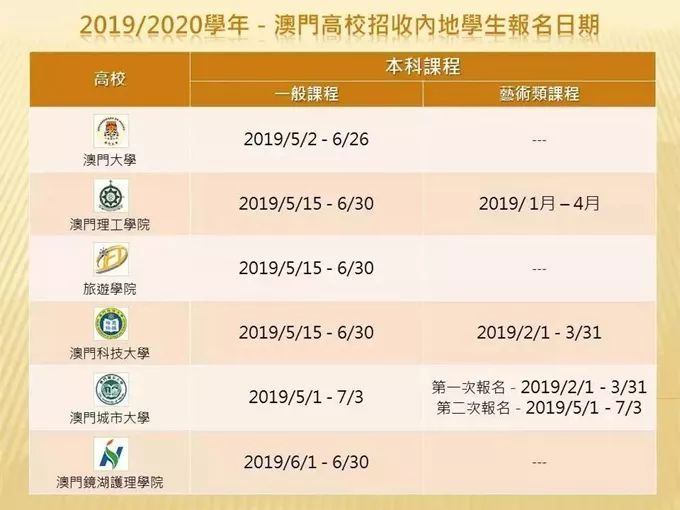 2024澳门六今晚开奖记录，最新热门解答落实_BT46.24.81