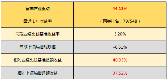2024澳门六今晚开奖结果是多少,快速解答方案落实_独用版22.334