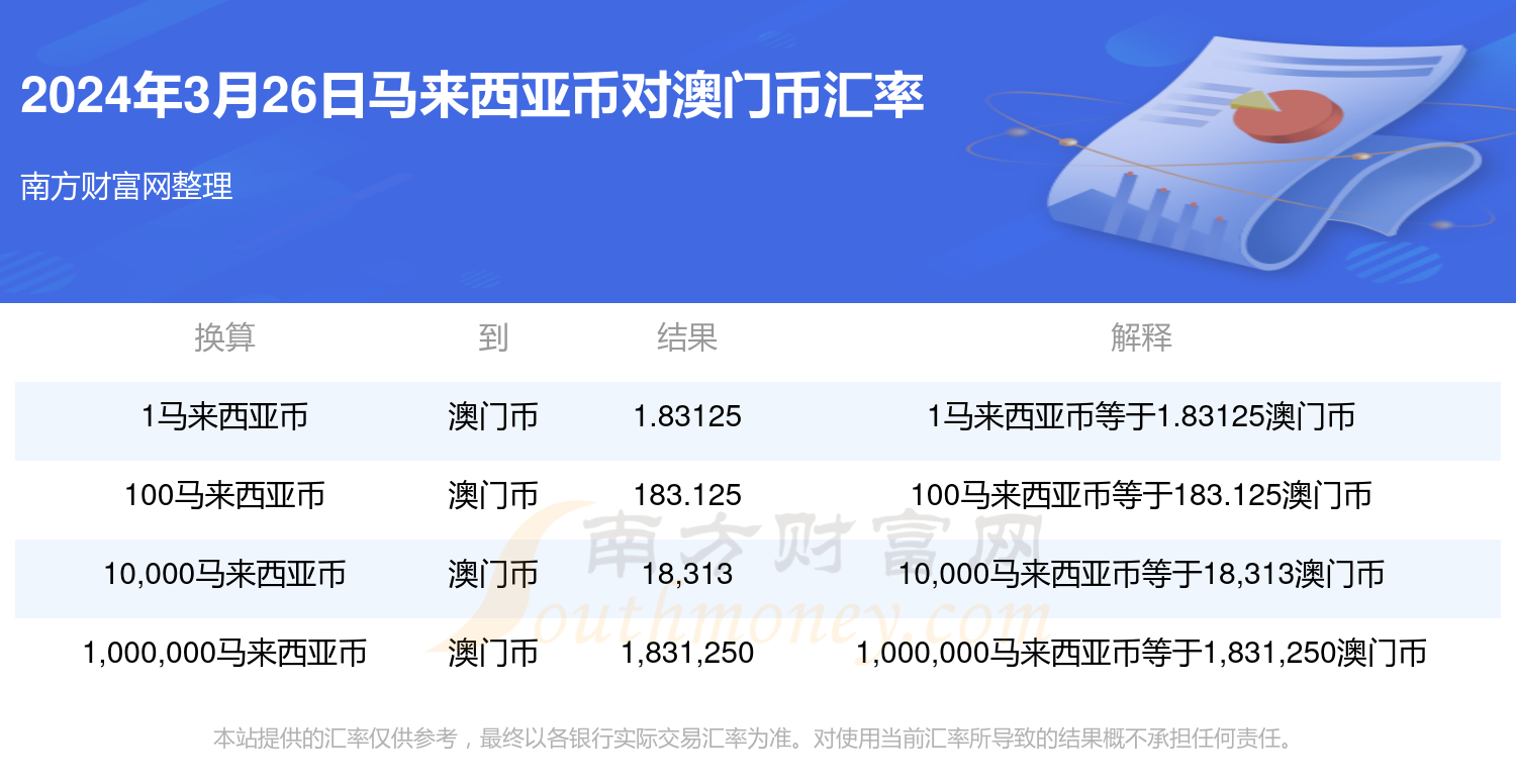 澳门天天彩免费资料大全,可持续实施发展探索_特供版83.291