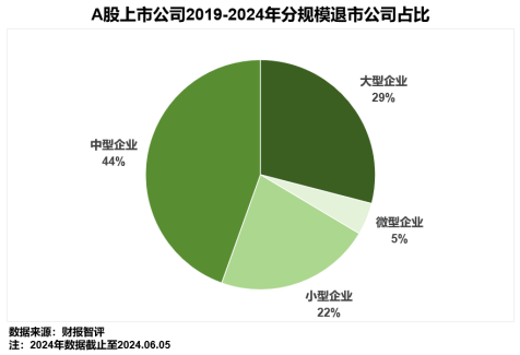 2024新澳资料免费精准,现象定义分析解释_匹配款10.222
