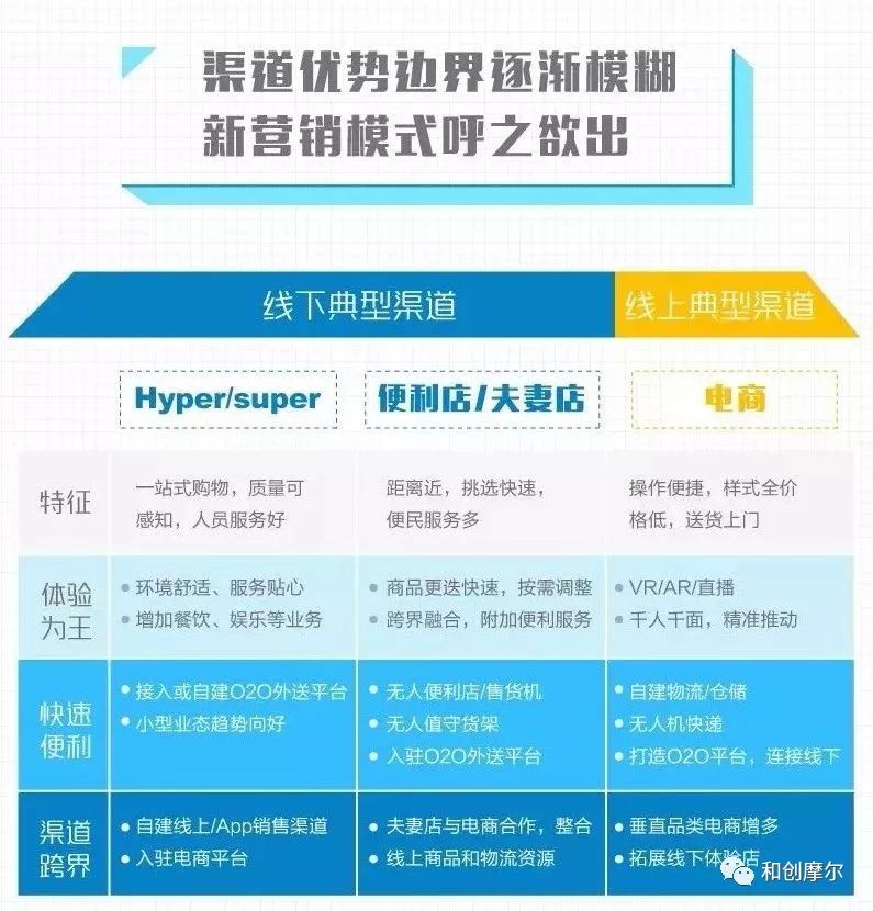 新奥门特免费资料大全管家婆料,完整评估机制_终止型2.528