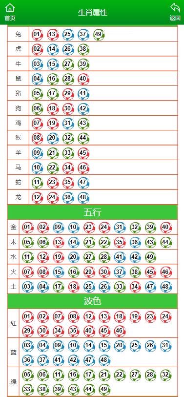 澳门码鞋一肖一码,性质解答解释落实_开发集63.034