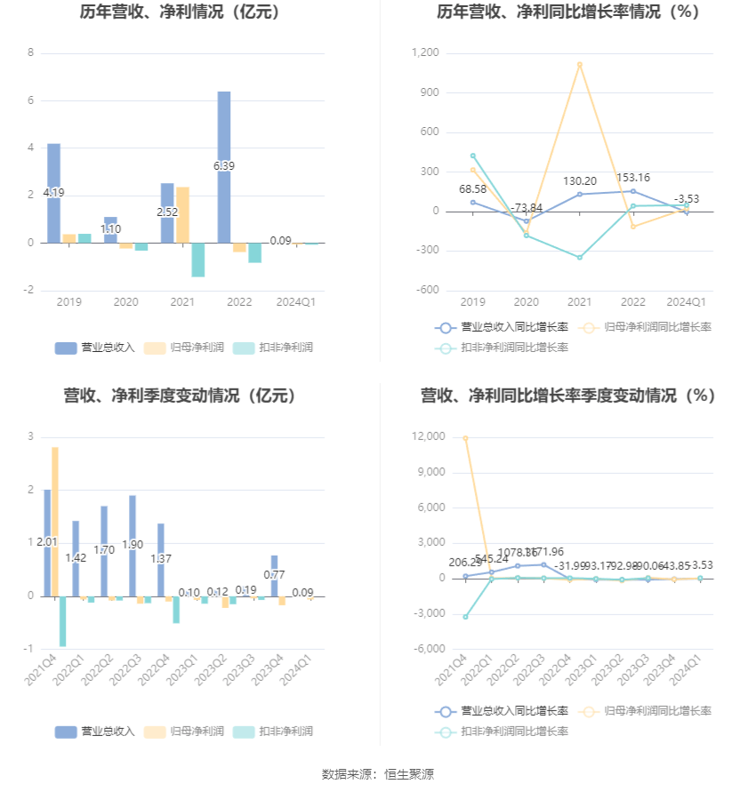 2024新澳资料大全免费,可靠策略操作方案_FT集62.564