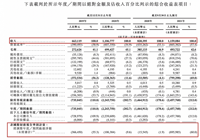 4777777最快香港开码,深度评估解答解释方法_精选款70.606