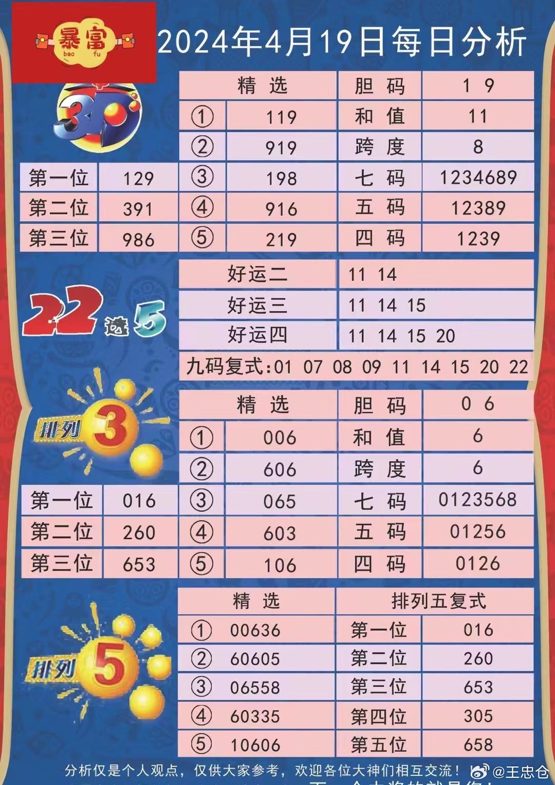 2024新澳最新开奖结果查询,深入探讨解答解释问题_set33.893