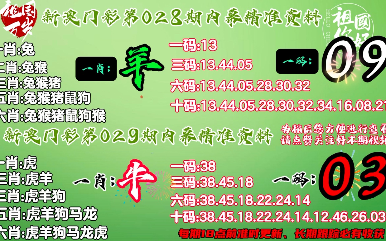 澳门平特一肖100%准资点评,互动性执行策略评估_特别制57.576