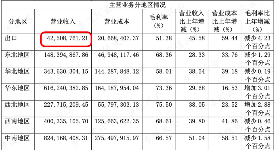 新澳门一码一肖一特一中202,深度现象解答分析解释_投入版84.925