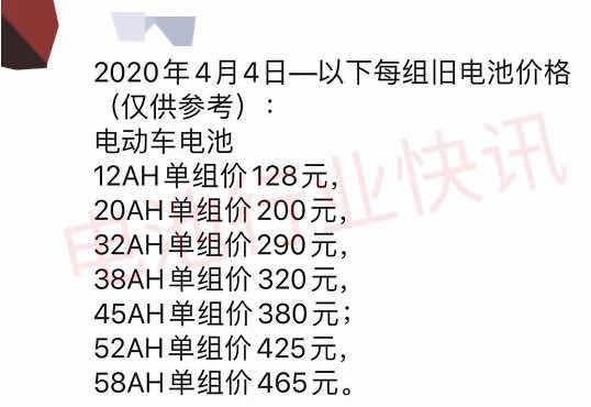 🔥废电池价格最新动态🔥