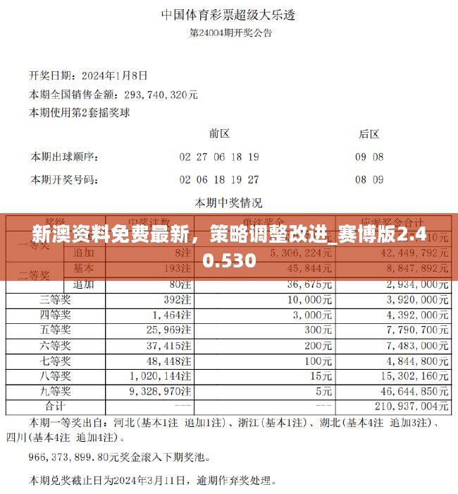 2024新澳正版免费资料,精细解答解释落实_实现品50.141