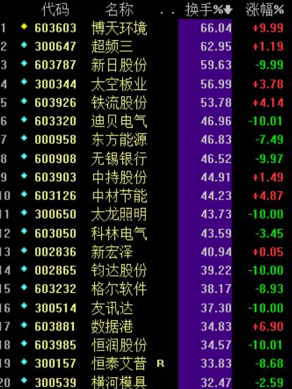 新澳历史开奖最新结果查询今天,精确数据解析说明_卡牌版82.545