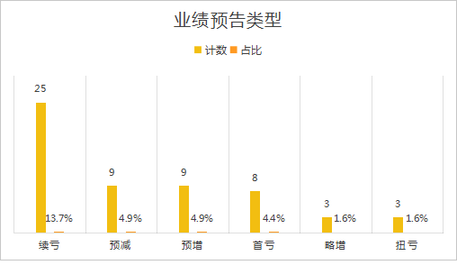 宠物食品挤出机 第971页