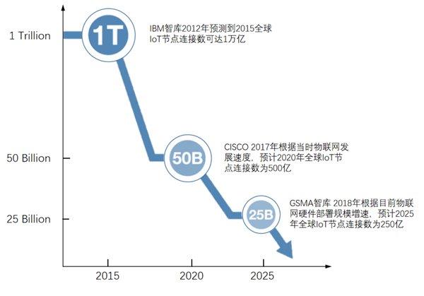 新奥天天免费资料单双中特,审议解析解答执行_跨界款38.334