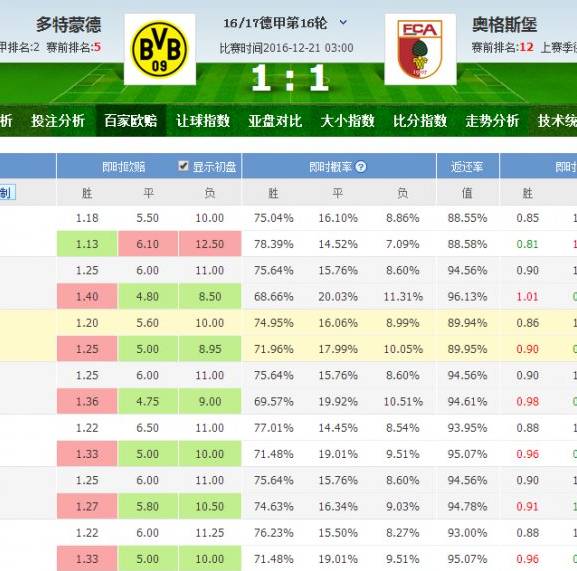 胜负彩最新开奖，变化、学习与自信的力量驱动胜利之门