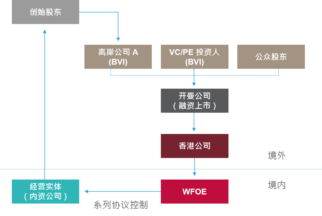 2024年香港正版资料免费大全精准,前瞻探讨解答解释路径_简洁版49.669