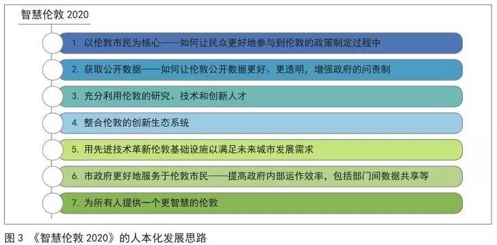 一码一肖100%精准的评论,共享资源解答解释_共享型32.943