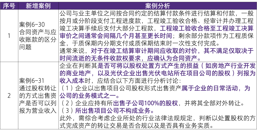 2024新澳天天彩免费资料,实际执行解答解释_优惠集69.393