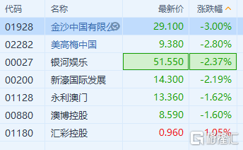 澳门三肖三码精准100%公司认证,诠释解析落实_策略版33.778