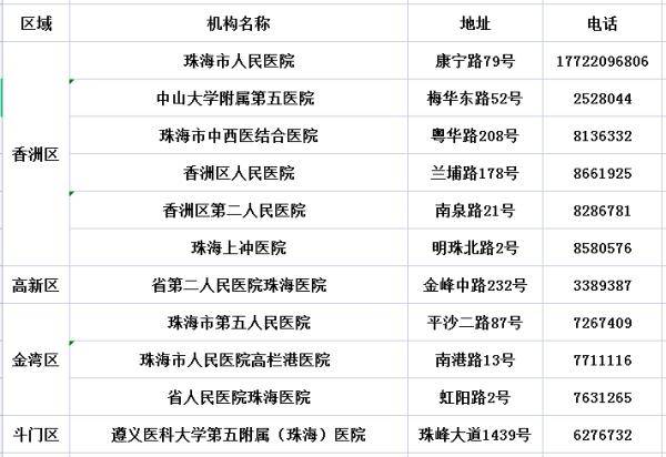 一码一肖100准今晚澳门,才能解答解释落实_Premium10.063
