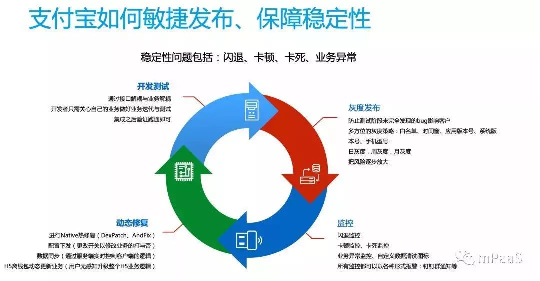 精准一肖100%准确精准,熟练解答解释落实_GM集52.625