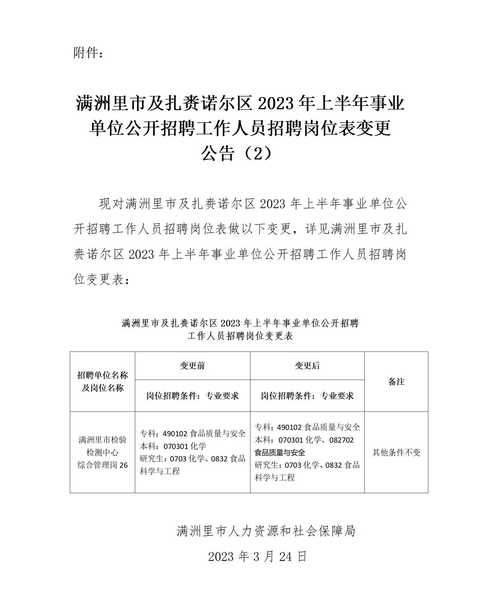 满洲里最新招聘信息解析及观点阐述