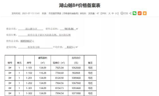 蚌埠市房价更新动态，最新消息全面解析