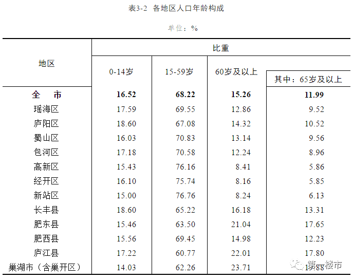 屯昌县最新招聘信息概览