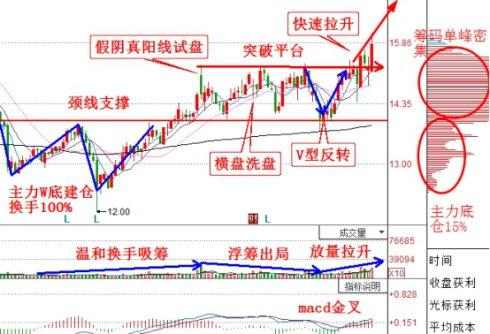 创业环保最新动态更新，环保创业前沿消息