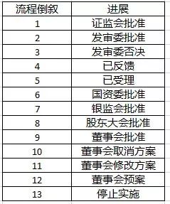 澳门一码一肖一待一中今晚,最新热门解答定义_优先版942.99