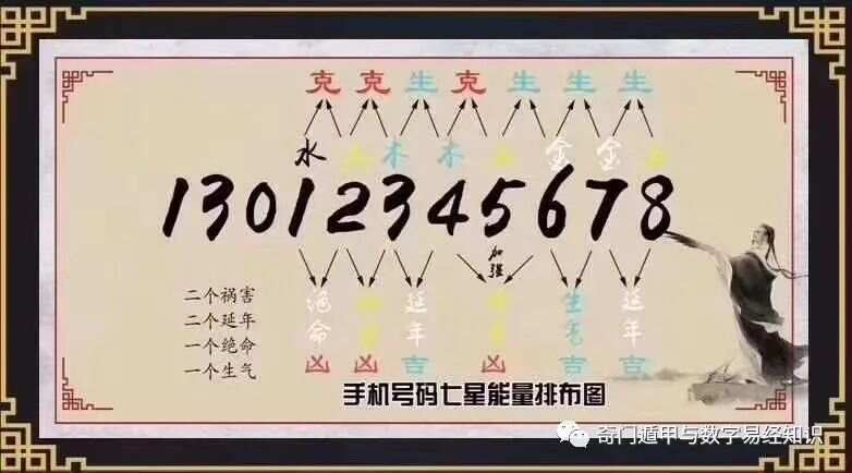 7777788888王中王传真,动态词语解析_游玩版216.09