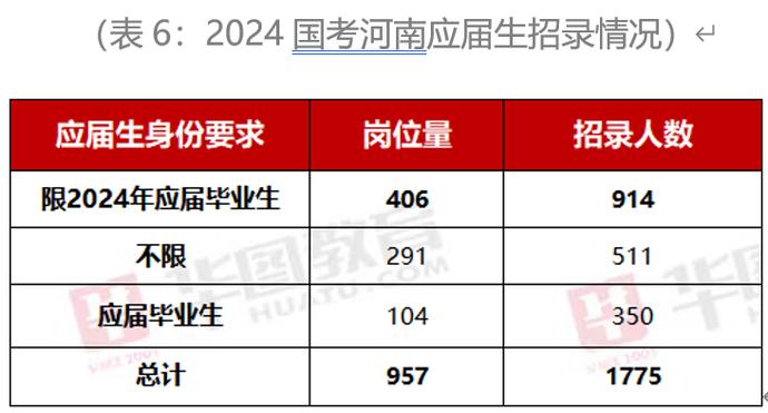 新澳2024资料大全免费,数据资料解释落实_智能版JQS927.91