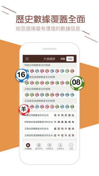 2024澳门今晚开奖号码,时代资料解释落实_时尚版EVC930.54