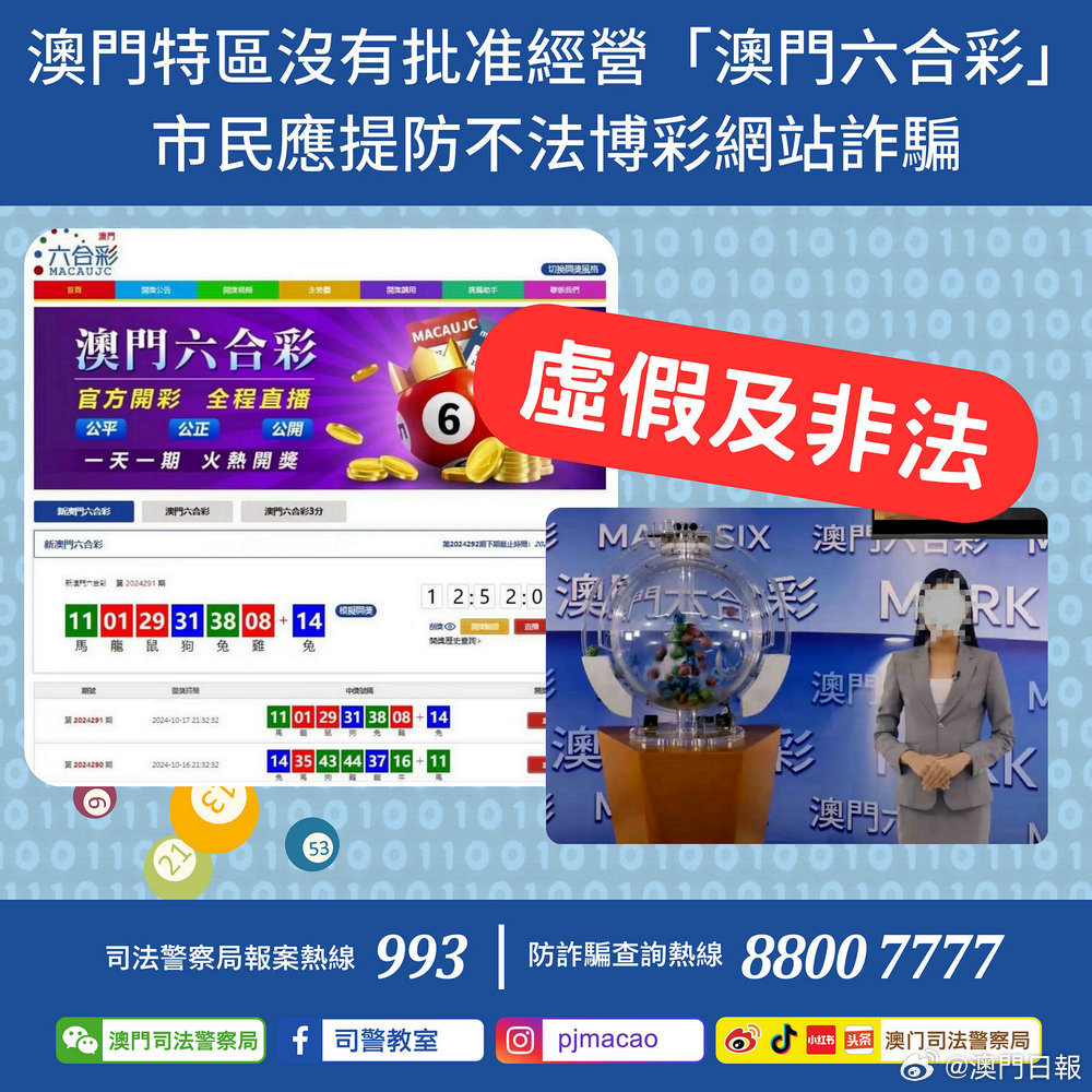 7777788888新澳门正版,最佳精选解释_时尚版TOW524.86