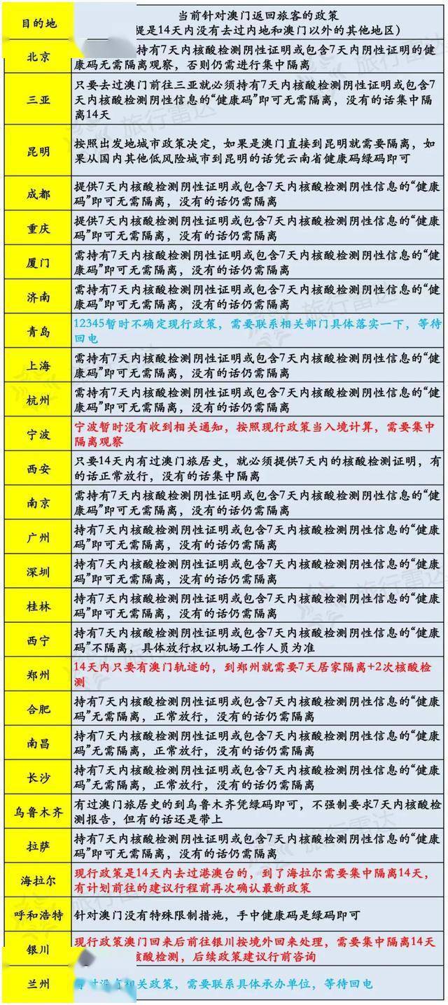 宠物食品加工设备 第894页