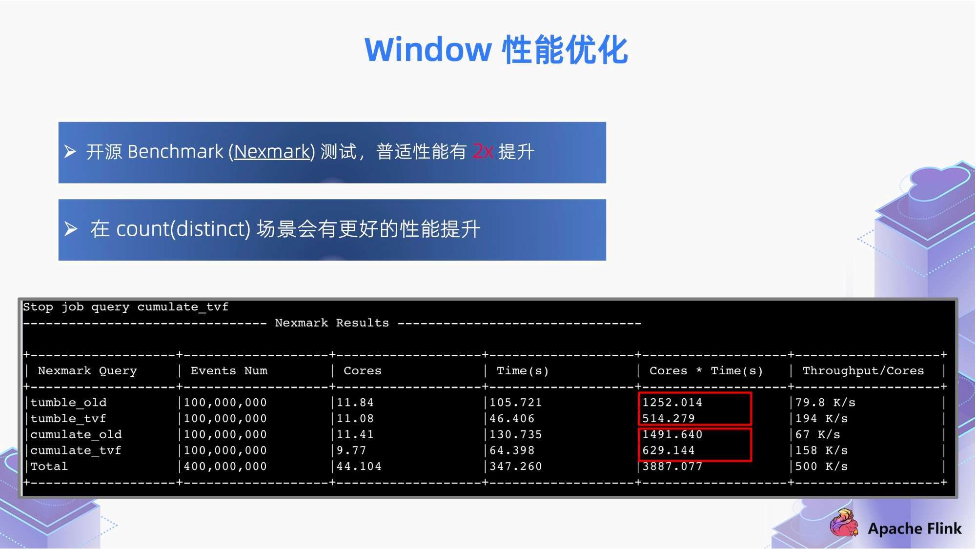 香港正版资料大全免费,综合数据解释说明_官方版WUM509.02
